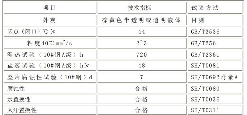 ELAN-918D发蓝发黑件速干防锈油1.jpg