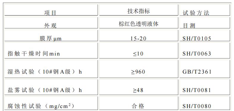 910硬膜防锈油4.jpg